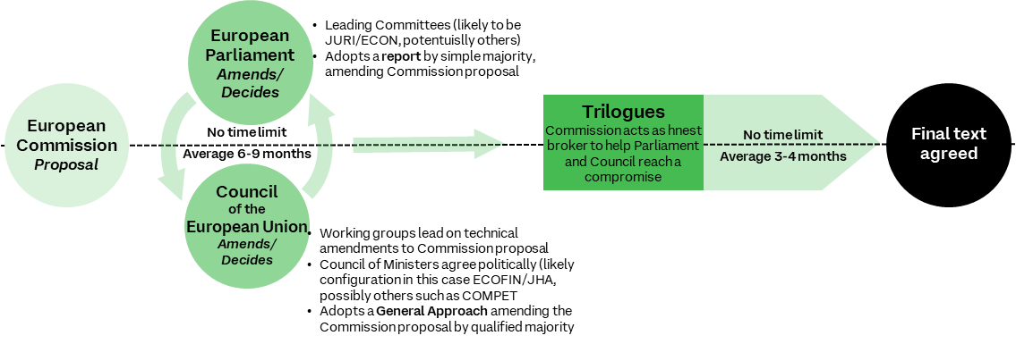 A green sign with black text

AI-generated content may be incorrect.